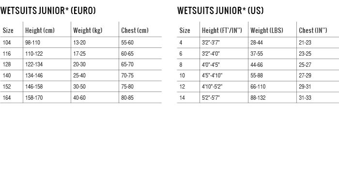 sizing-chart-wetsuits-junior-(1)